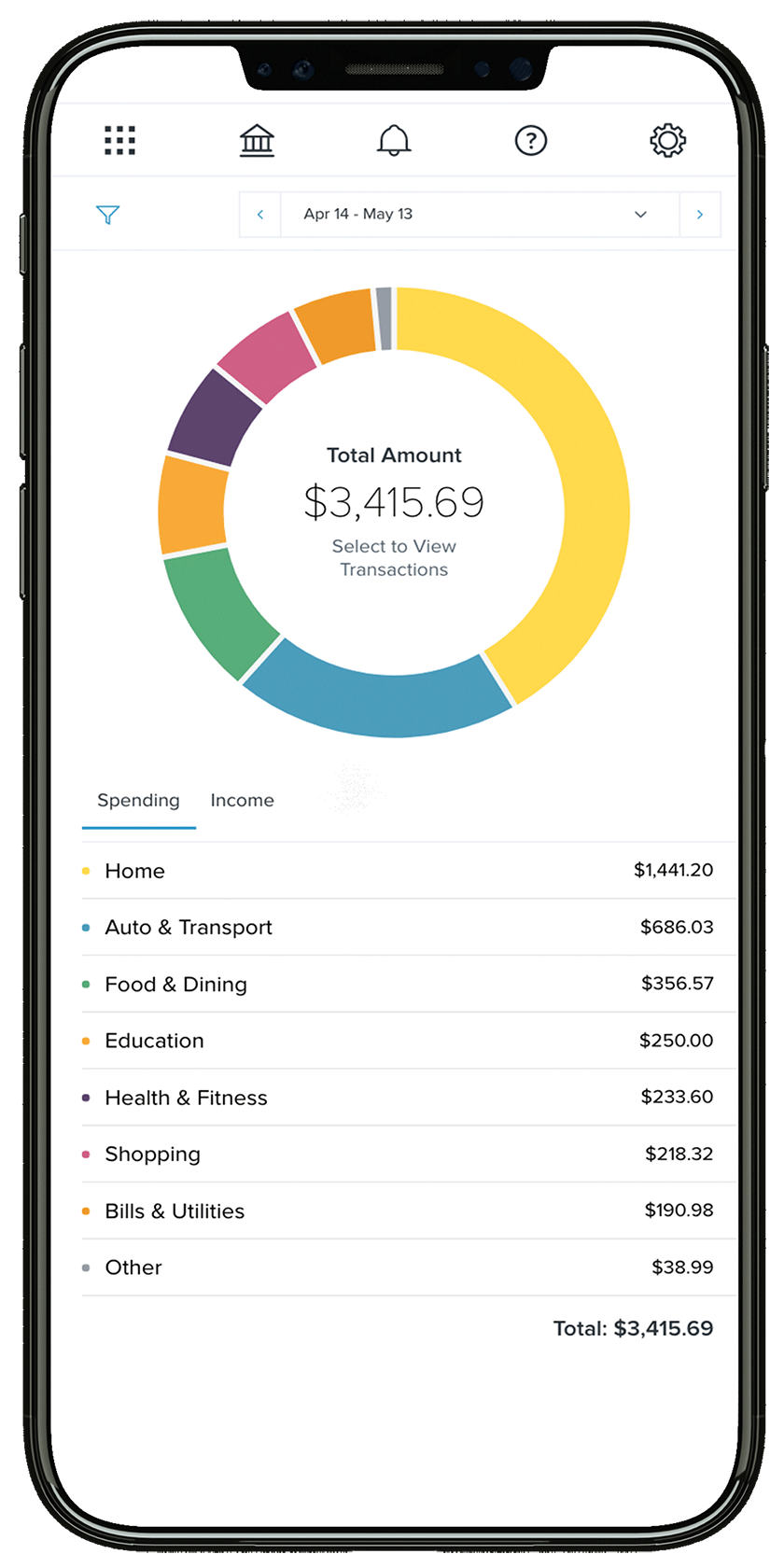 MX-Spending