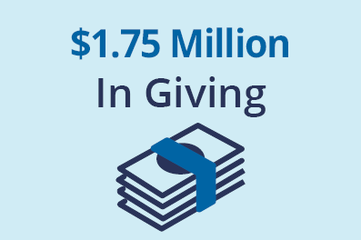 2025 1.75MM in Giving Graphic_397x264