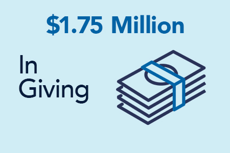 all-in-giving-stat-02-mobile