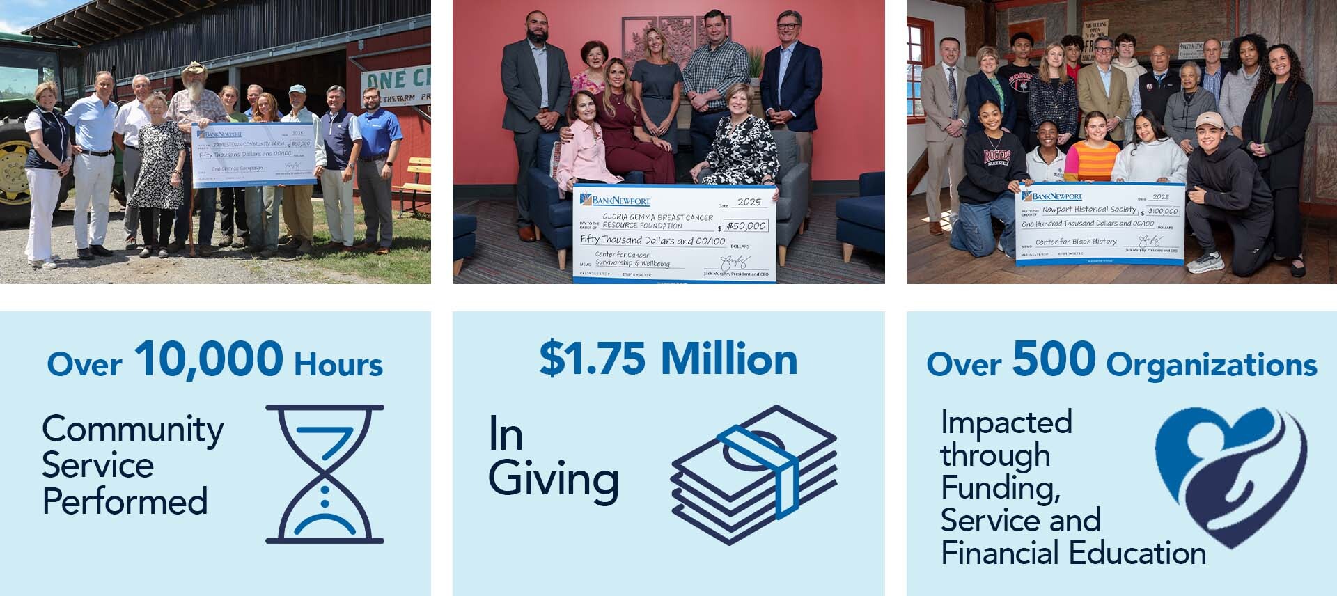 bnp26510-annual-report25-all-in-giving-desktop