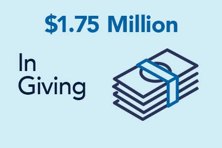 all-in-giving-stat-02-mobile
