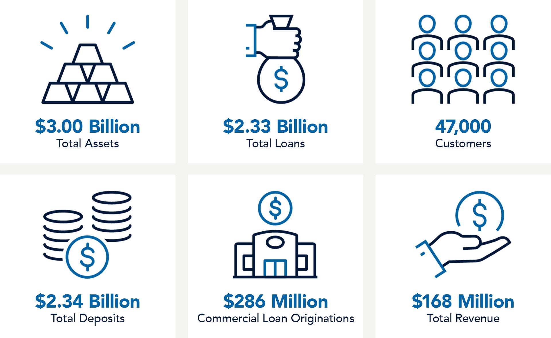 bnp26510-annual-report25-financial-results-desktop