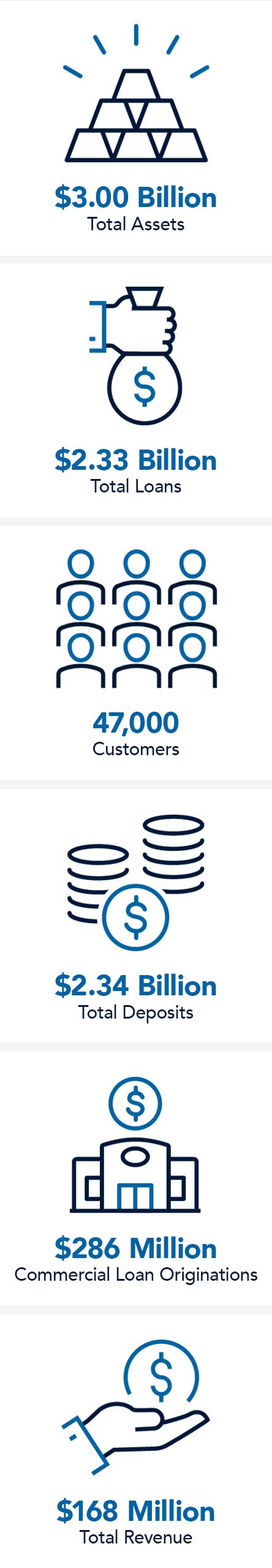 bnp26510-annual-report25-financial-results-mobile